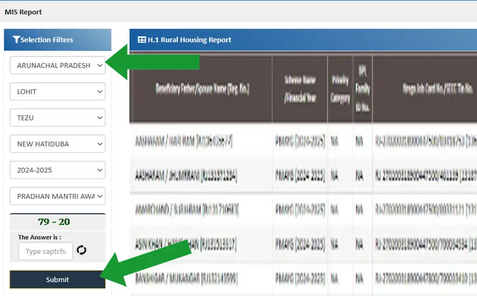 PM Awas Yojana Gramin List Arunachal Pradesh 2025