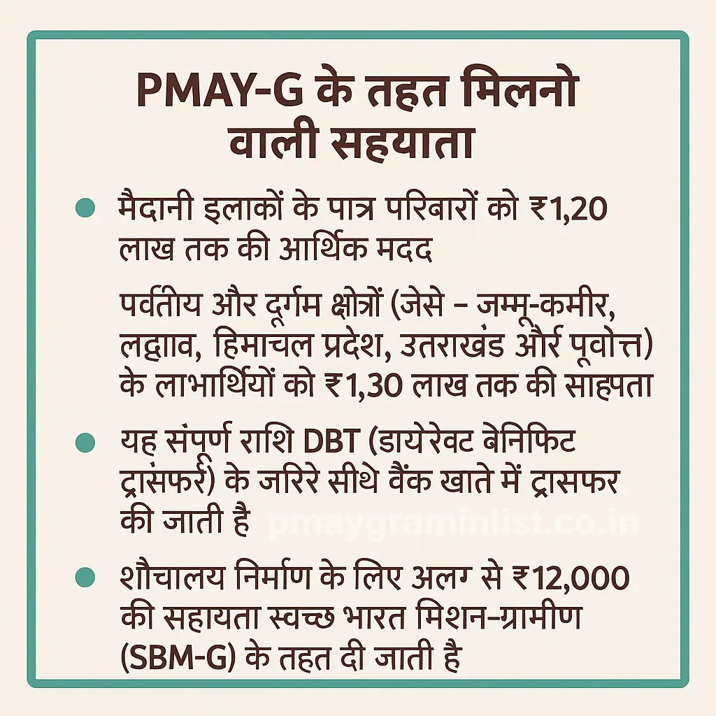 pmayg
