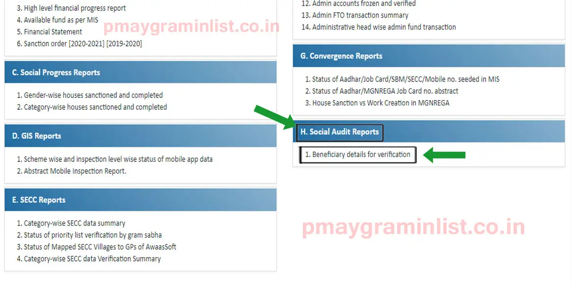 Pmayg beneficiary list