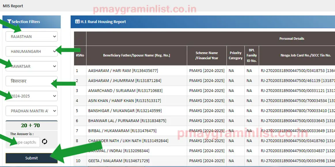 Pmayg beneficiary list