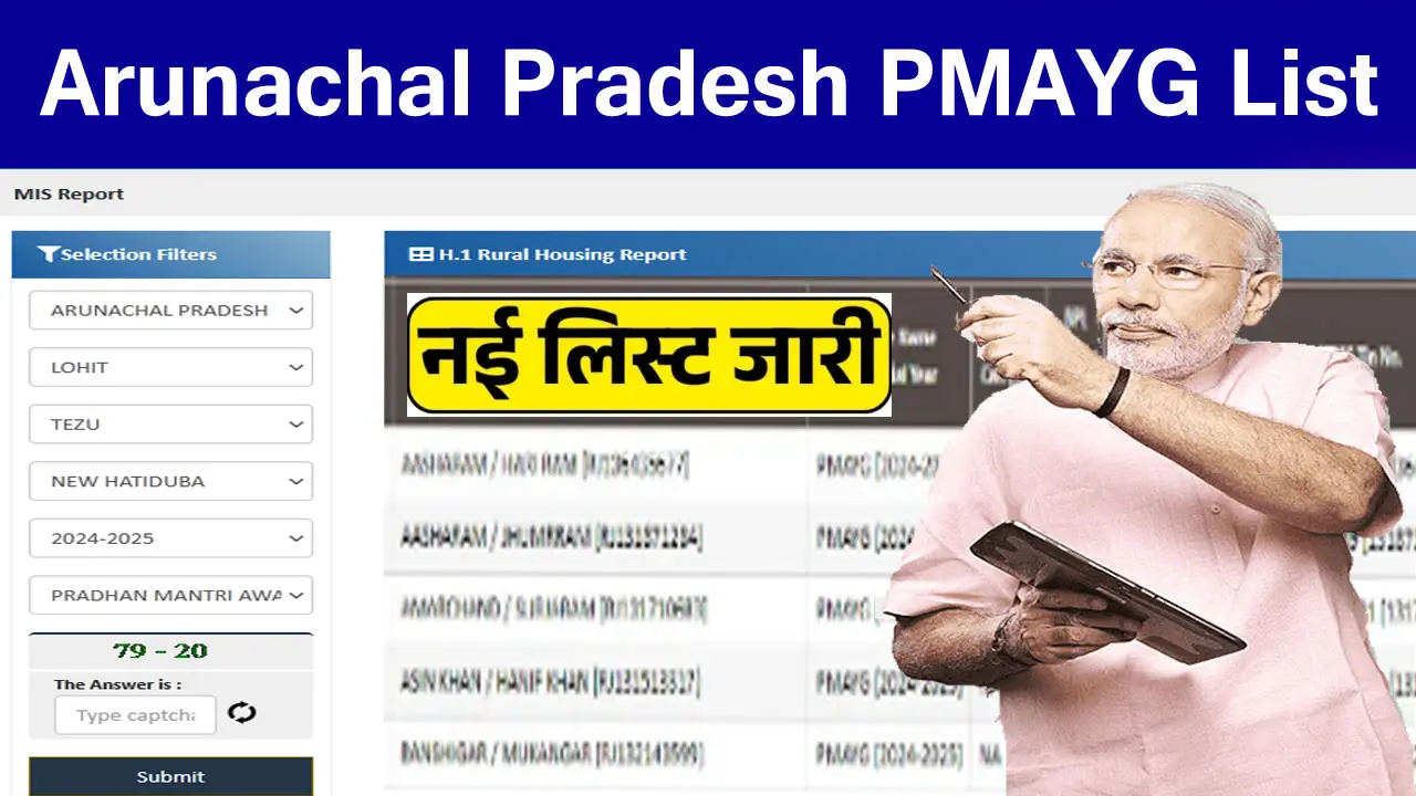 pm awas yojana gramin list arunachal pradesh