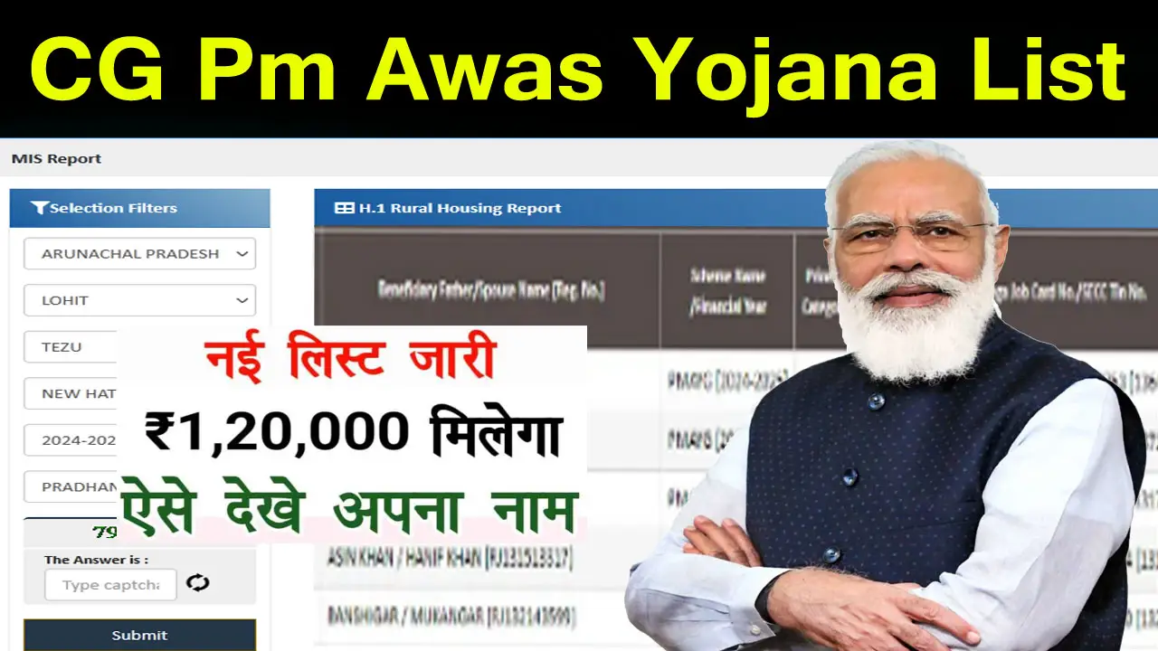 pm awas yojana gramin list chhattisgarh