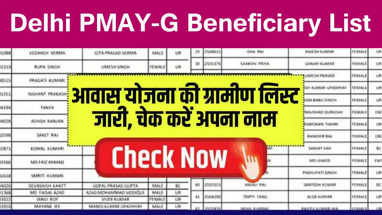 PM Awas Yojana Gramin List Delhi 2025 - प्रधानमंत्री आवास योजना ग्रामीण सूची दिल्ली