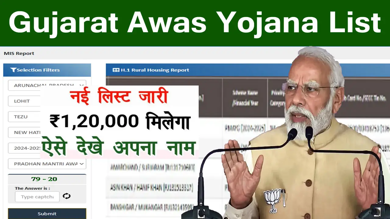 PM Awas Yojana Gramin List Gujarat 2025 - प्रधानमंत्री आवास योजना ग्रामीण सूची गुजरात