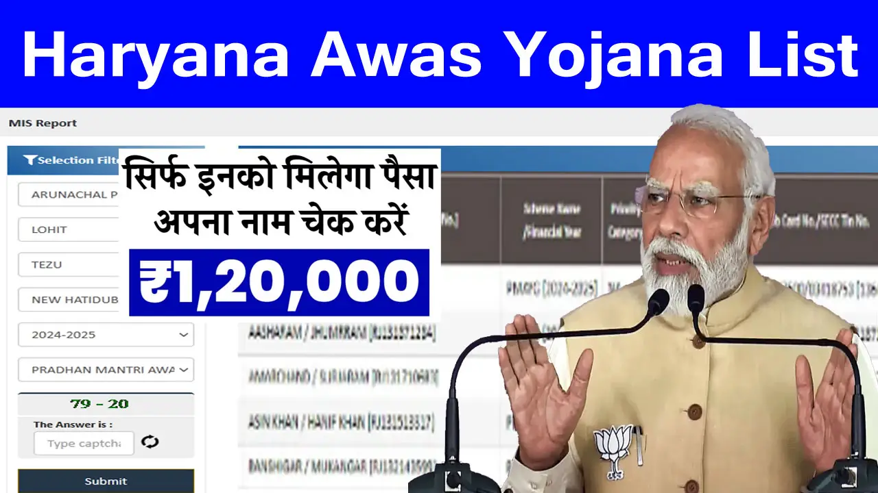 pm awas yojana gramin list haryana