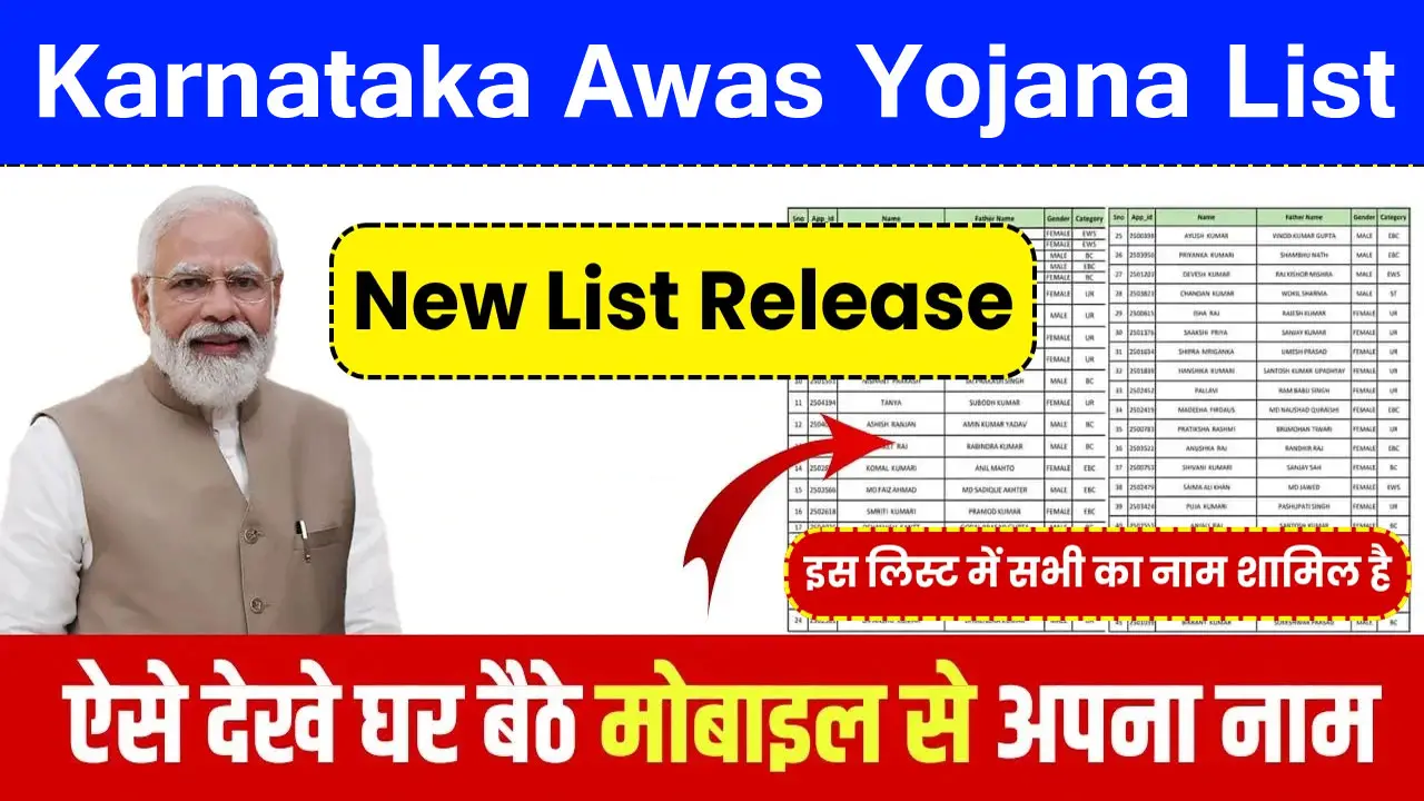 pm awas yojana gramin list karnataka
