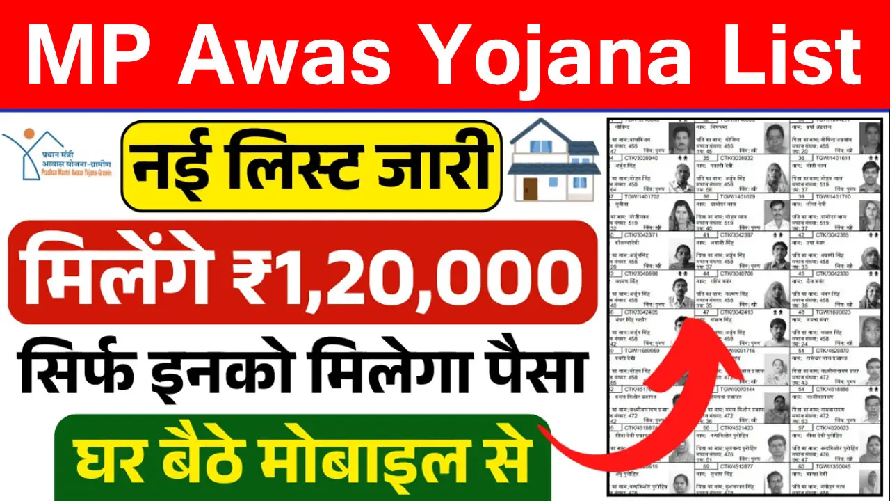 pm awas yojana gramin list madhya pradesh