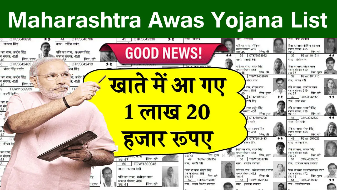 pm awas yojana gramin list maharashtra