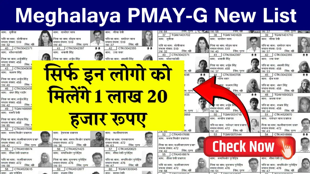 pm awas yojana gramin list meghalaya