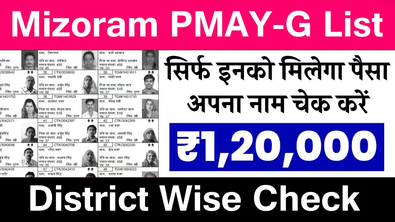 pm awas yojana gramin list mizoram