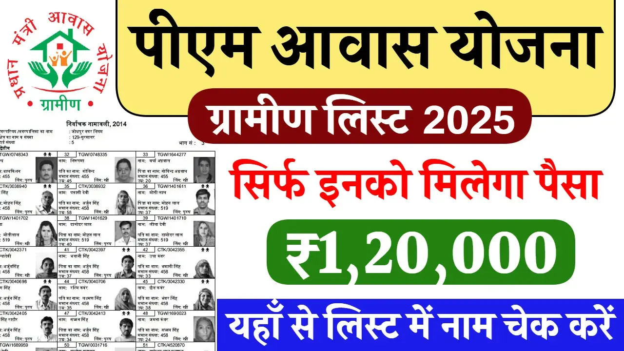 PM Awas Yojana Gramin List Punjab 2025 - प्रधानमंत्री आवास योजना ग्रामीण सूची पंजाब