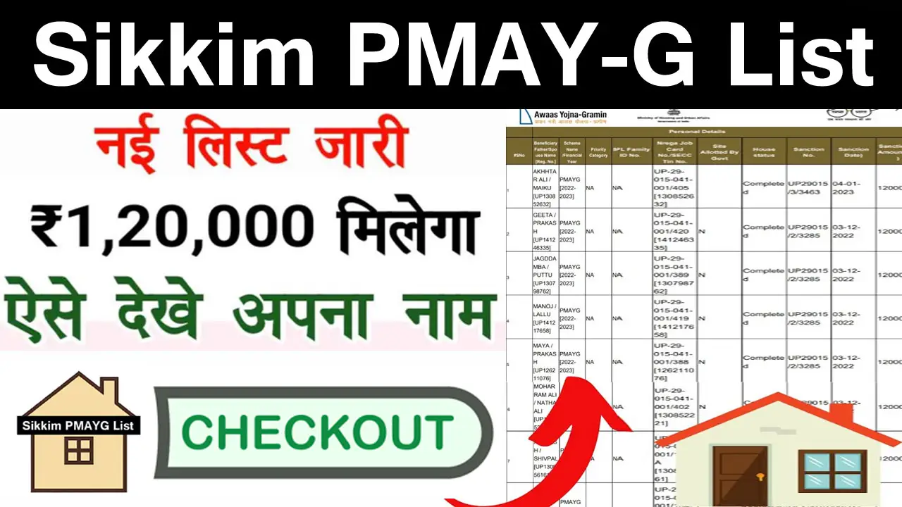 PM Awas Yojana Gramin List Sikkim 2025 - प्रधानमंत्री आवास योजना ग्रामीण सूची सिक्किम