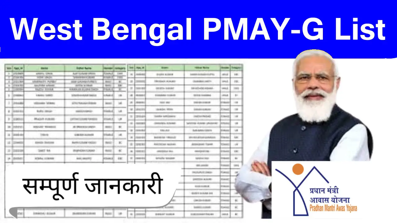 PM Awas Yojana Gramin List West Bengal 2025 - प्रधानमंत्री आवास योजना ग्रामीण सूची पश्चिम बंगाल