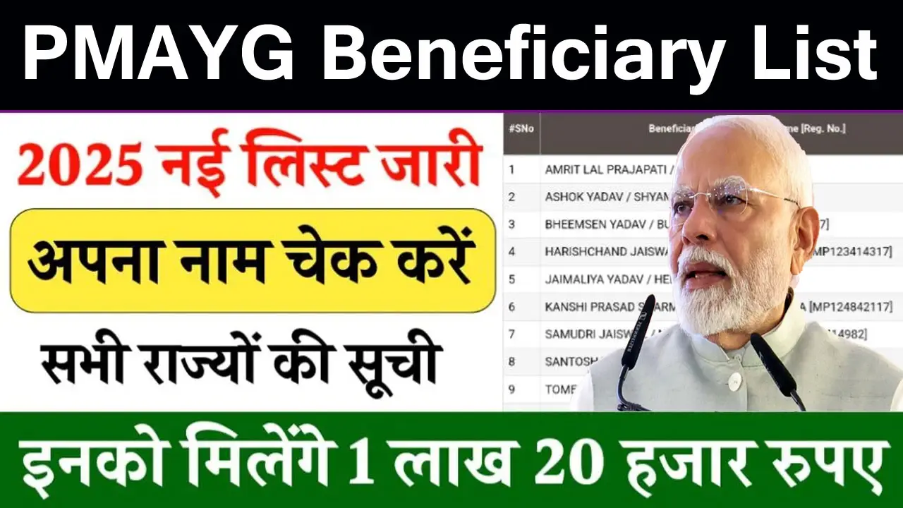 pmayg beneficiary list