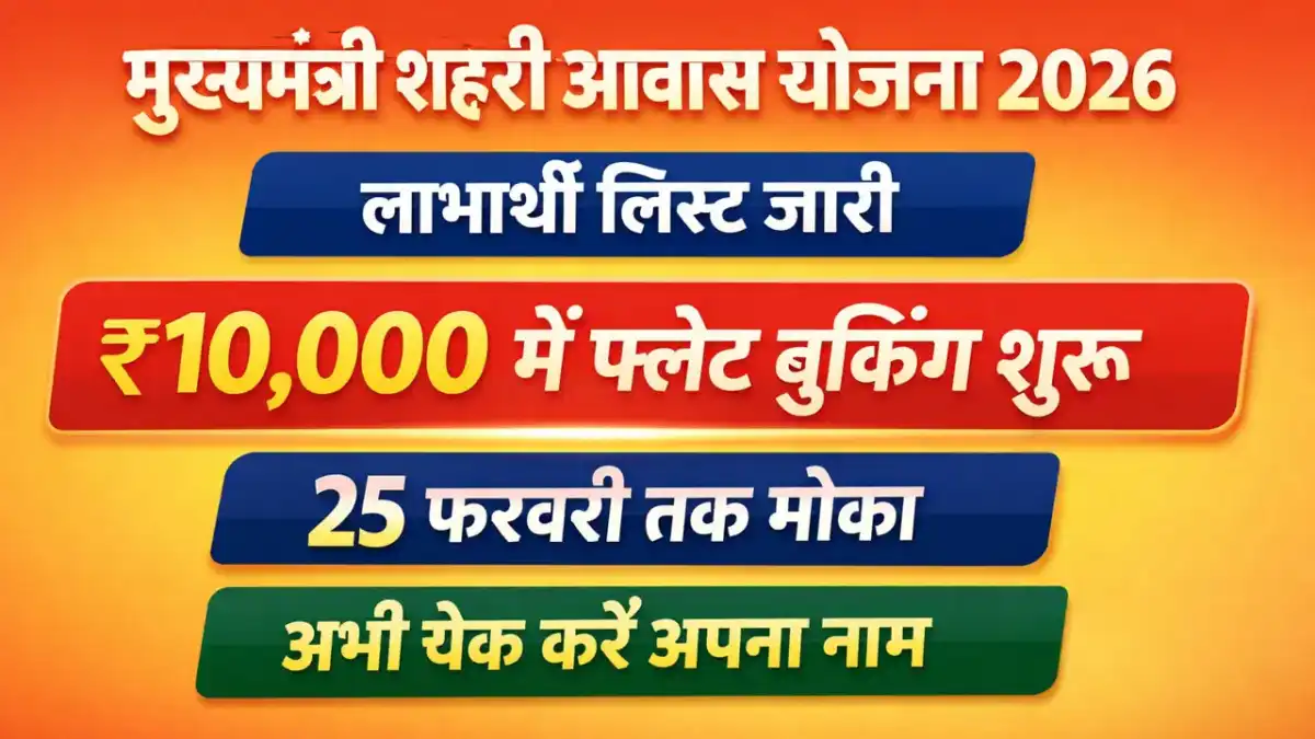 Mukhyamantri Shehri Awas Yojana Haryana List 2026 – मुख्यमंत्री शहरी आवास योजना हरियाणा लिस्ट चेक करें
