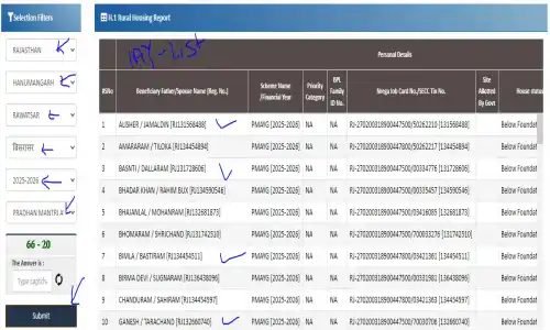 Pm Awas Gramin List Village Wise - अपने गाँव की आवास लिस्ट कैसे देखें 2026