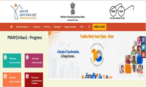 PMAY Urban List 2026 - प्रधानमंत्री आवास योजना शहरी लिस्ट 2026