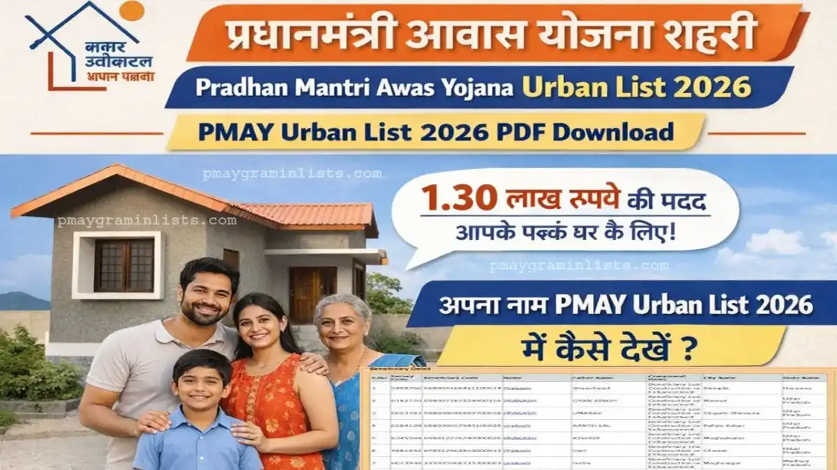 PMAY Urban List 2026 - प्रधानमंत्री आवास योजना शहरी लिस्ट 2026